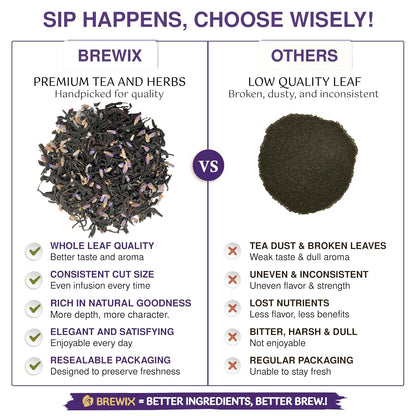 BREWIX Earl Grey Lavender Loose Leaf Tea (50+ Cups, 3.53oz/100g) | London Fog Black Tea with Bergamot & Vanilla | Make a Lavender Tea Latte, Hot or Iced | Calming, Aromatic Gourmet Picnic in Paris Blend