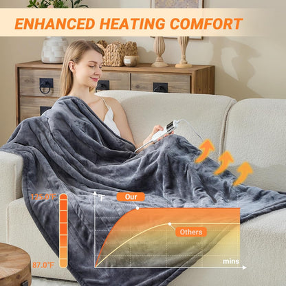Electric Blanket Heated Throw, Soft Flannel 50"x60" Heating Blanket with 8 Hours Auto Off 10 Fast Heating Levels Machine Washable Sherpa Heated Blanket with Overheating Protection