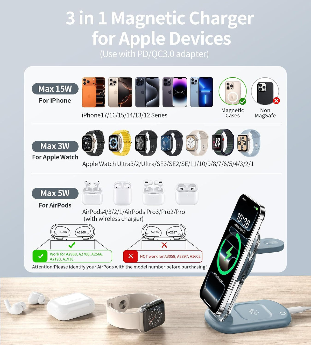 Mukiya 3 in 1 Magnetic Wireless Charging Station for Apple Devices