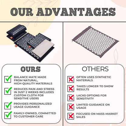 BalanceMate® Acupressure Mat Set with 6,210 Pressure Points for Pain Relief and Relaxation Kit for Back, Neck, and Sleep – Yoga and Meditation Pillow (Soft Cream)