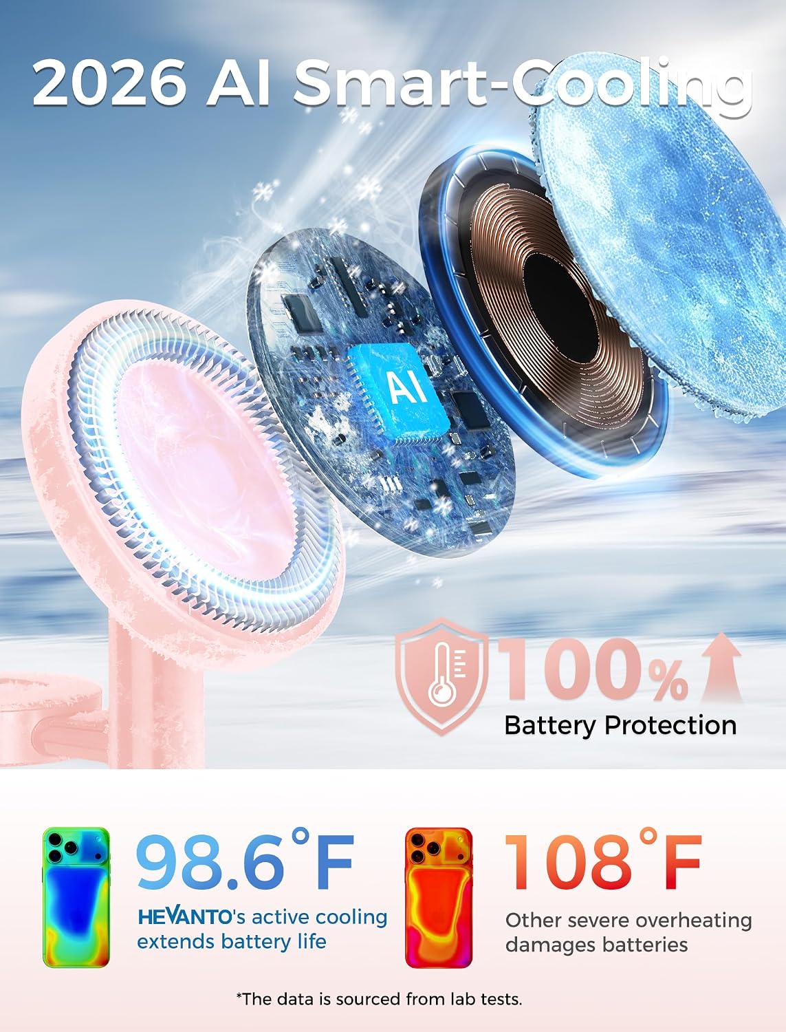 Mag-Safe Charger 3 in 1 Charging Station for iPhone Apple Watch AirPods