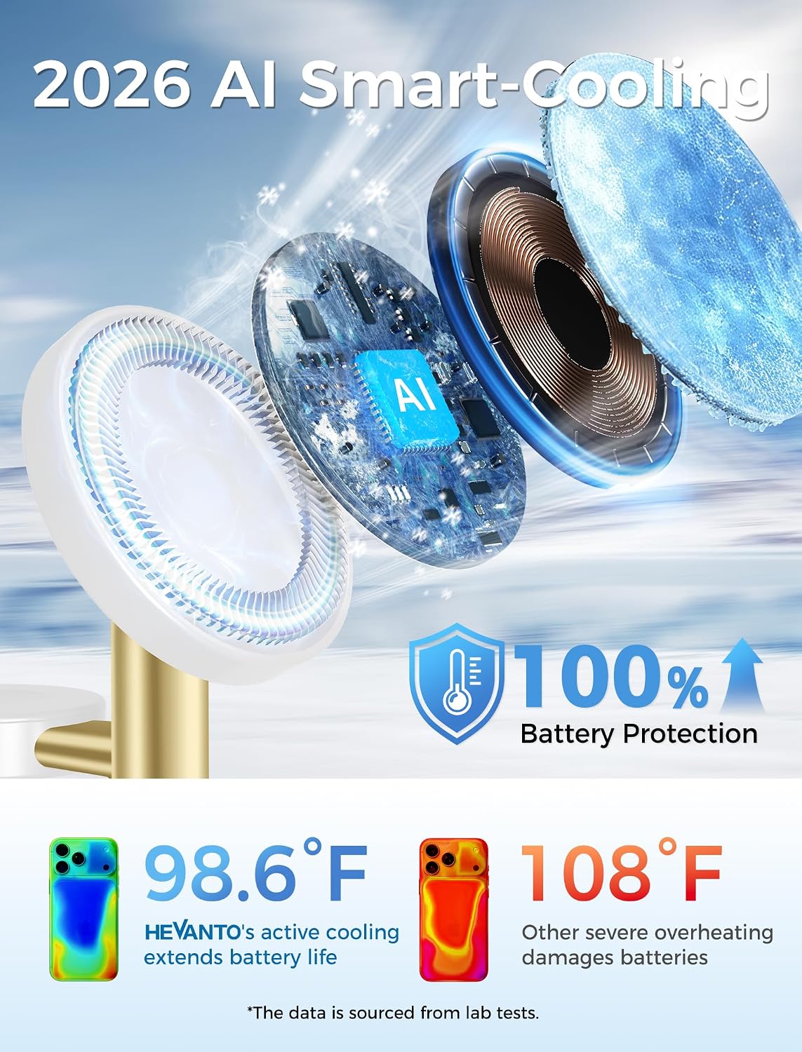 Mag-Safe Charger 3 in 1 Charging Station for iPhone Apple Watch AirPods