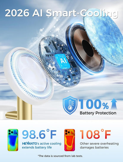 Mag-Safe Charger 3 in 1 Charging Station for iPhone Apple Watch AirPods