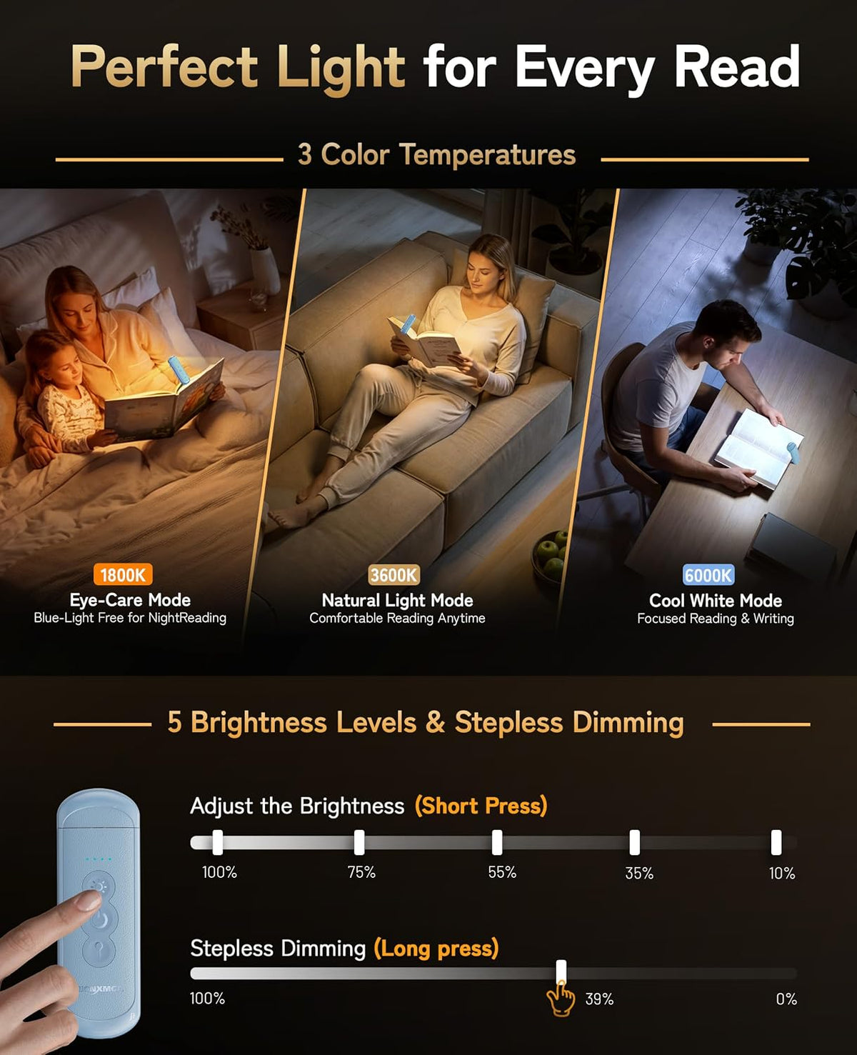 HIONXMGA Rechargeable Book Light,Clip-On Reading Light for Books in Bed