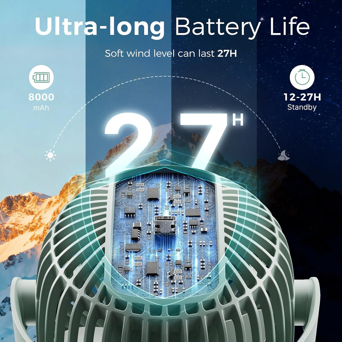 Momcozy 8000mAh Portable Stroller Fan | 27H Ultra-long Battery Life