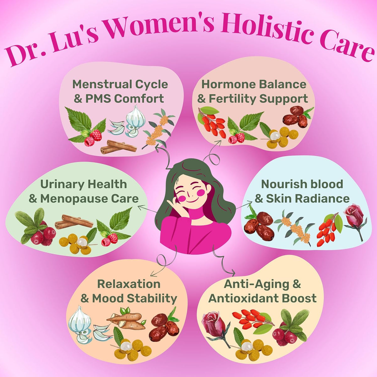 Dr. Lu's Happy Girl Tea | 100% Natural Herbal Tea for Hormone Balance, Menstrual, PMS, PCOS & Menopause | Antioxidant & Anti-Aging Rose Tea with Raspberry Leaf, Cranberries, Goji Berries & More