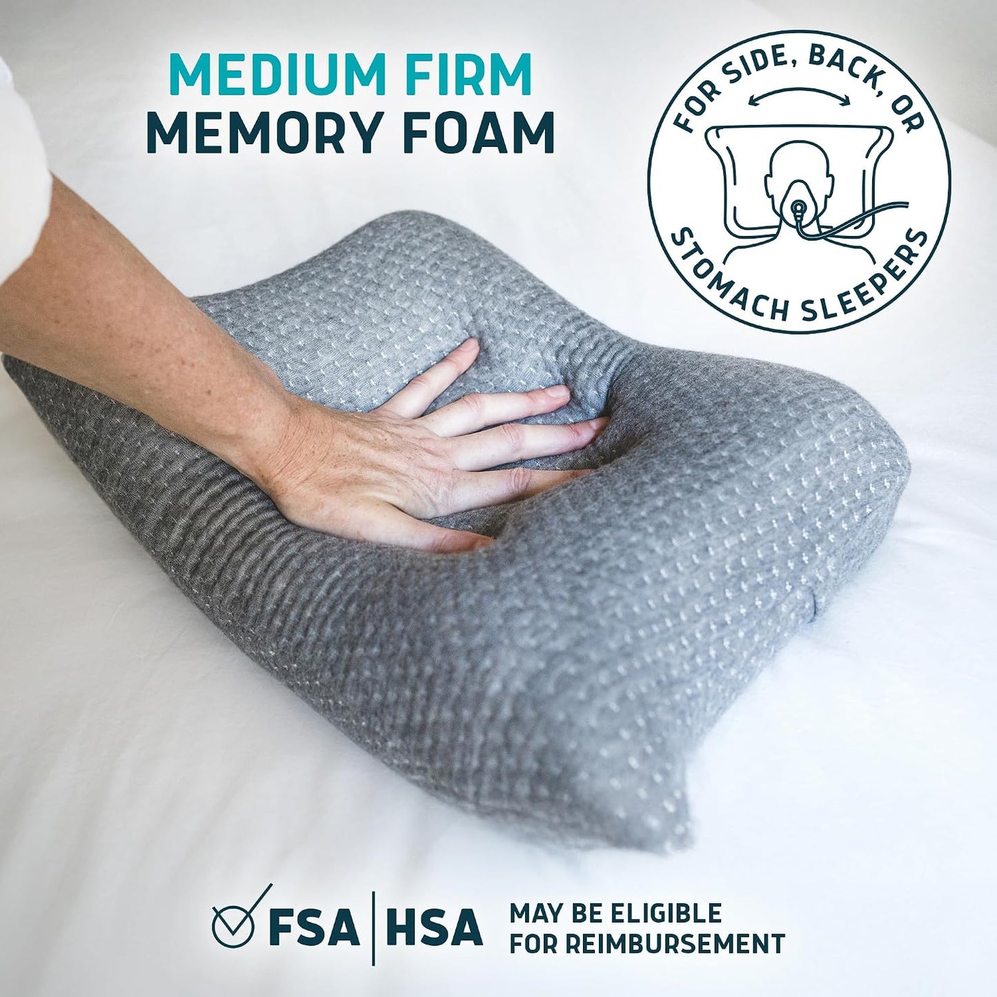 Lunderg CPAP Pillow for Side & Back Sleepers - Memory Foam with Adjustable Height - 2 Pillowcases Included (Machine Washable) - Reduce Air Leaks & Mask Pressure for Better Sleep - Works with ALL Masks