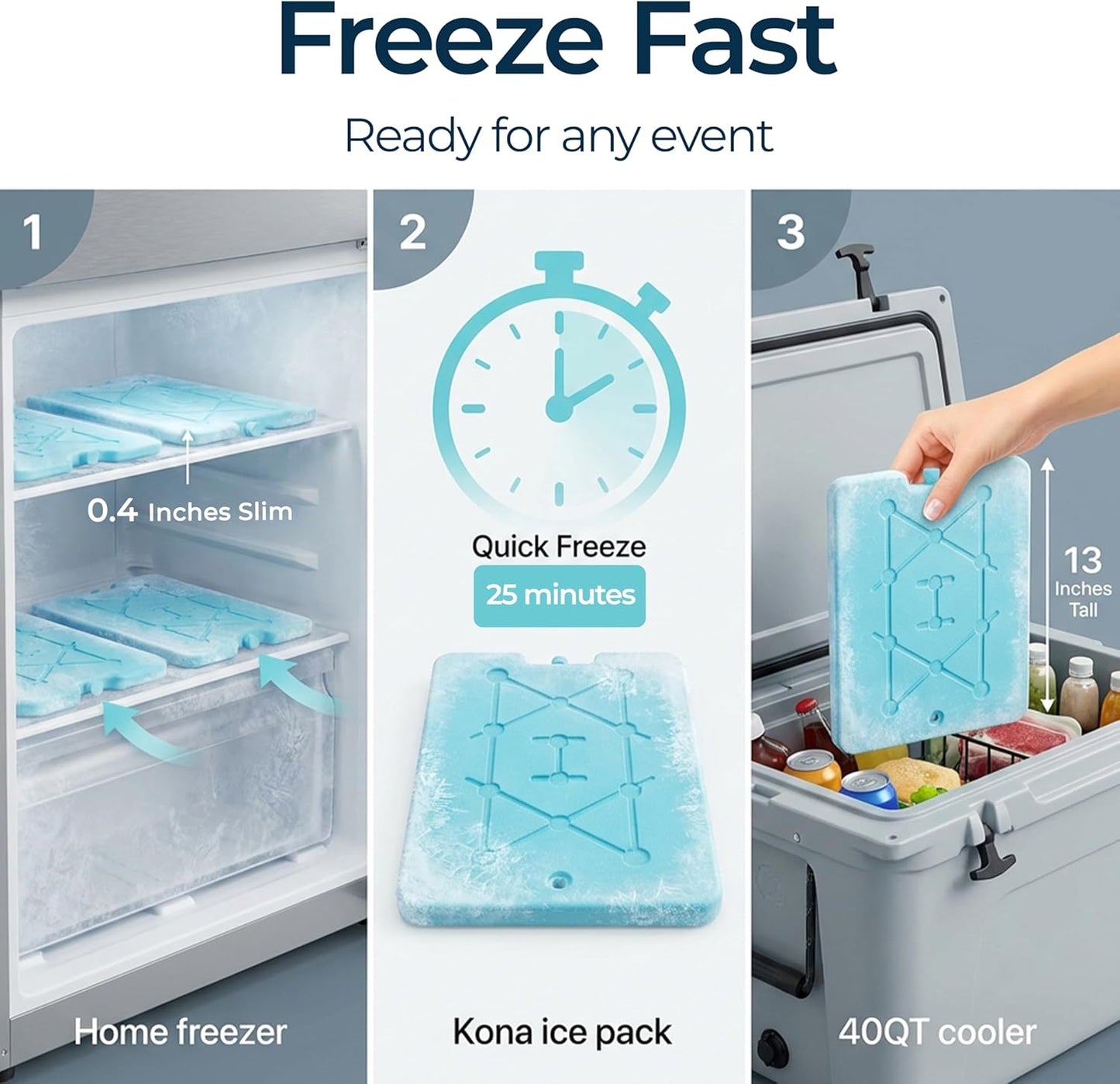Kona XXL Ice Packs for Coolers – 2 lb Reusable Slim Freezer Packs, Long-Lasting Dry Ice Alternative for Cooler Bags, 13×10 Inch, Fast Freeze (-5 °C), Available in Multiple Pack Quantities