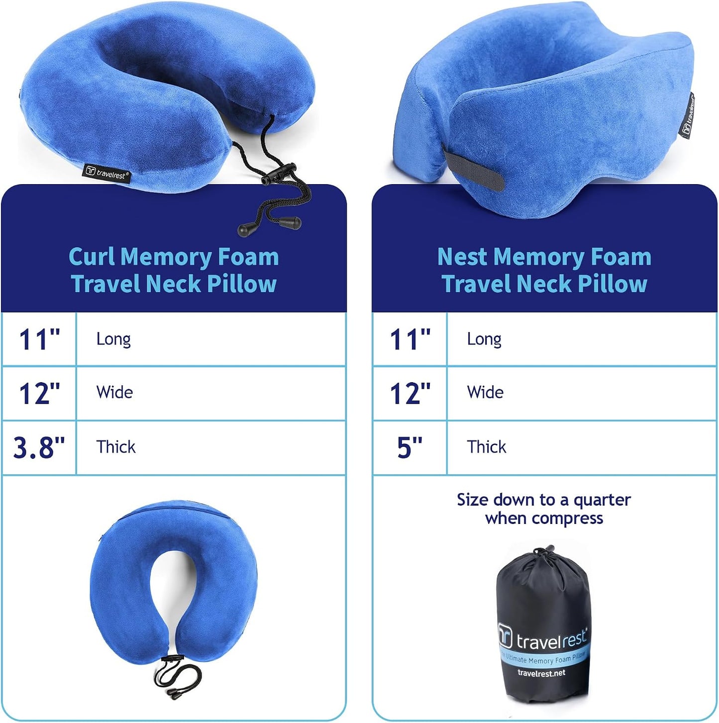 TRAVELREST Nest Neck Pillow Travel Essentials - Memory Foam Support - Grey