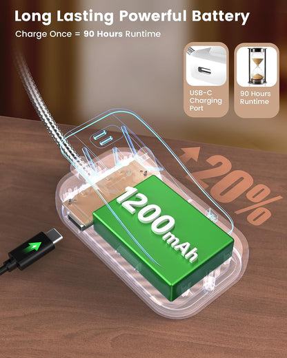 Glocusent 630nm Red Light Reading Light, 26 LEDs Zero Blue Light, 1600K Amber Book Light with 3 Modes & 5 Brightness Dimmable, 120H Runtime, Eye-Care Clip on Light for Book Lovers and Kids