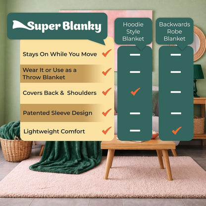 Super Blanky Wearable Blankets for Women & Men, Graduation Day Gift for Her, Cozy Gifts for Women, Wife Birthday Gifts Ideas