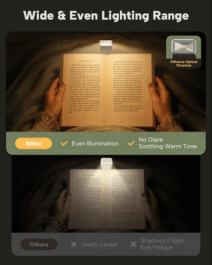 86lux Book Light, Rechargeable Clip-On LED Reading Light for Bed & Night Use - 3 Color Temperatures with Stepless Dimming, Ultralight Bookmark Design for Book Lovers, Grey