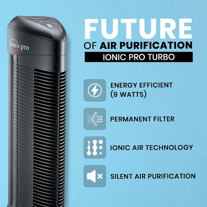 Ionic Pro Compact Filterless Air Purifier for Home, Cleans Up to 300 sq.ft