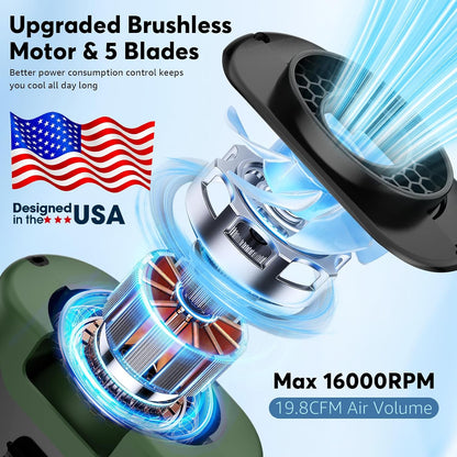 AI Portable Fan Rechargeable -10000mAh, 40H Work Time with 5 Speeds 16000RPM Strong Airflow, Personal Waist Fan with LED Light for Clip On Belt, Neck, Desk, Outdoor Indoor Jobsite Camping Travel