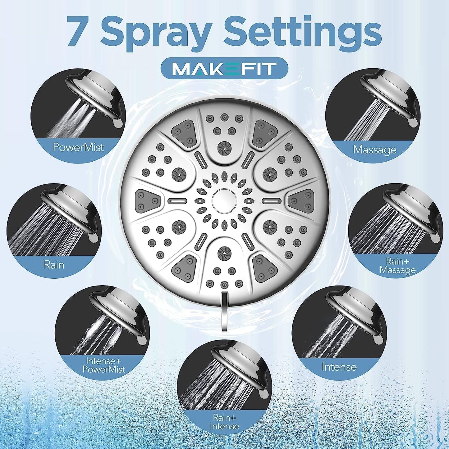 MakeFit Filtered Shower Head - High Pressure Shower Head with Filter for Hard Water Softener - 7 Settings Bathroom Rain Showerhead to Remove Chlorine and Heavy Metals (Chrome)