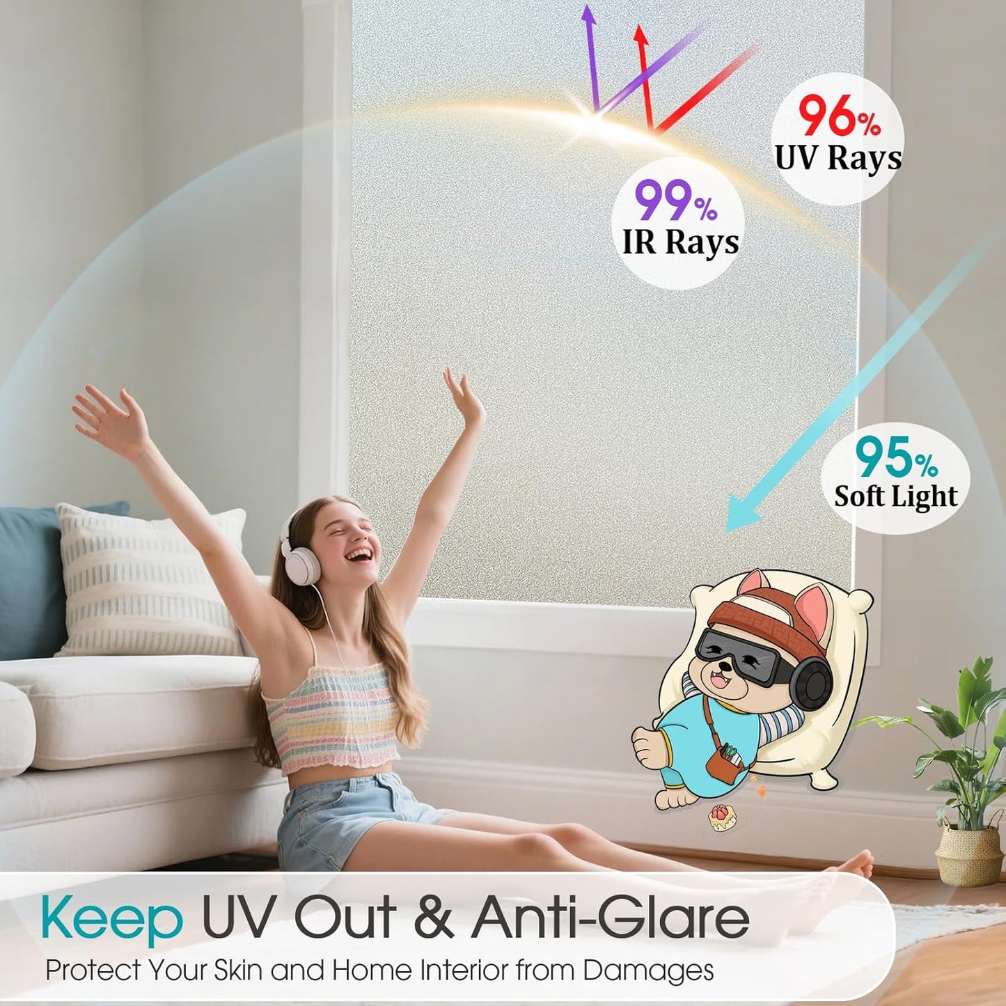 Coavas Blackout Window Film, 100% Light Blocking Privacy Window Film, No Glue Static Cling, Heat & UV Blocking, Removable Room Darkening Window Cover, Renter Friendly for Bedroom, 17.5x78.7Inch,Black