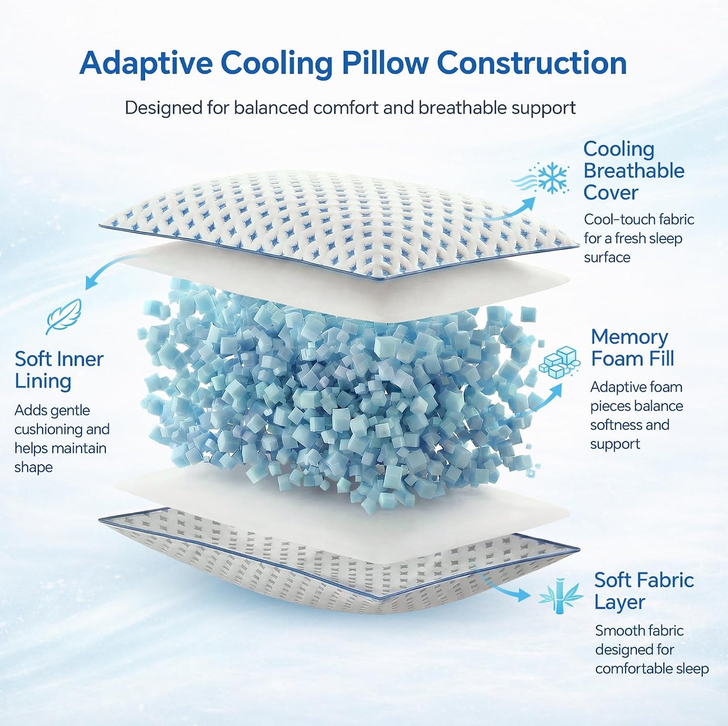 King Size Pillows Set of 2 for Sleeping, Cooling Adjustable Memory Foam Pillows, Dual Fill Design Helps Maintain Shape, Breathable Washable Cover