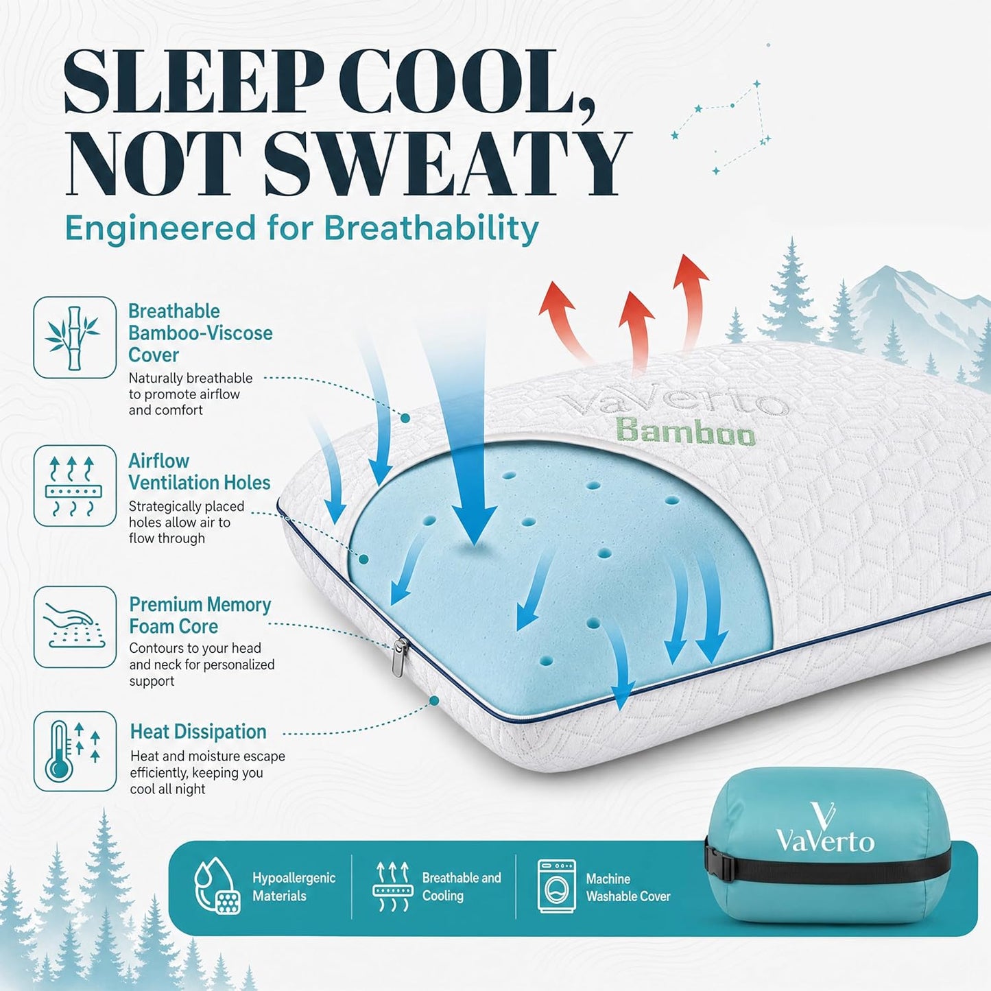 Cooling Gel Memory Foam Pillows - 1-Pack - Standard Size Memory Foam Pillow For Sleeping - Firm Pillow - Back, Stomach & Side Sleeper - Shoulder & Back Pain Relief - Washable, Bamboo Viscose Cover