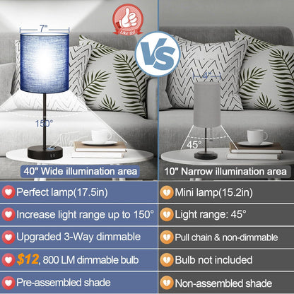Set of 2 Touch Control Table Lamps with 2 USB & AC Outlet, 3-Way Dimmable Bedside Nightstand Lamps for Bedroom Living Room Nursery, 800 Lumens 5000K Daylight Bulbs Included