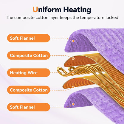 Heating Pad for Back Pain, Electric Heat Pad with 9 Heat Levels & 4 Auto-Off Timers, Portable Heating Pad for Period Cramps, Shoulder, Neck, Machine Washable, Gifts for Women and Men, Grey, 24''×12''