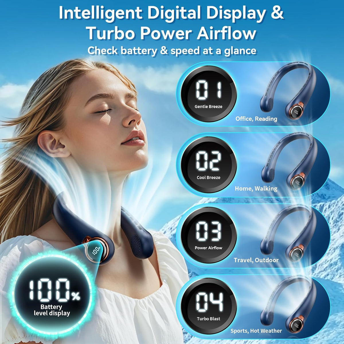 𝟐𝟎𝟐𝟔 𝐔𝐩𝐠𝐫𝐚𝐝𝐞 BNBZ Portable Neck Fan,6000mAh Rechargeable Wearable Fan with LED Display,4 Speeds,Up to 15H Runtime,Quiet 360° Airflow Hands-Free Personal Fan for Travel,Work,Gym &Outdoor Use
