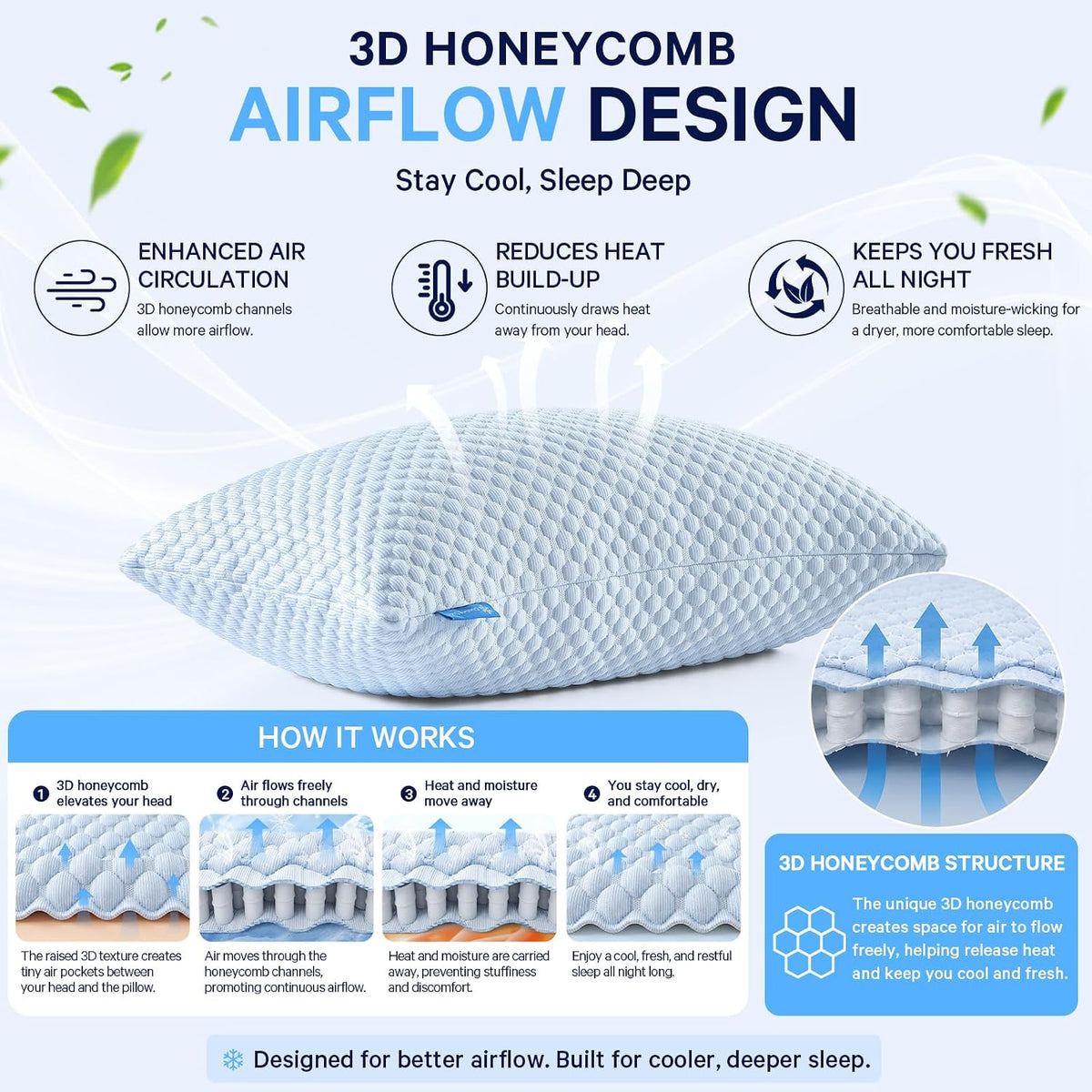 BETU Cooling Pillow Queen Size, Shredded Memory Foam Cool Pillow for Hot Sleepers, Adjustable Firm Soft Support Bed Pillows Perfect for Back Neck Pain and Side Sleeping with Pillow Case Cover, White