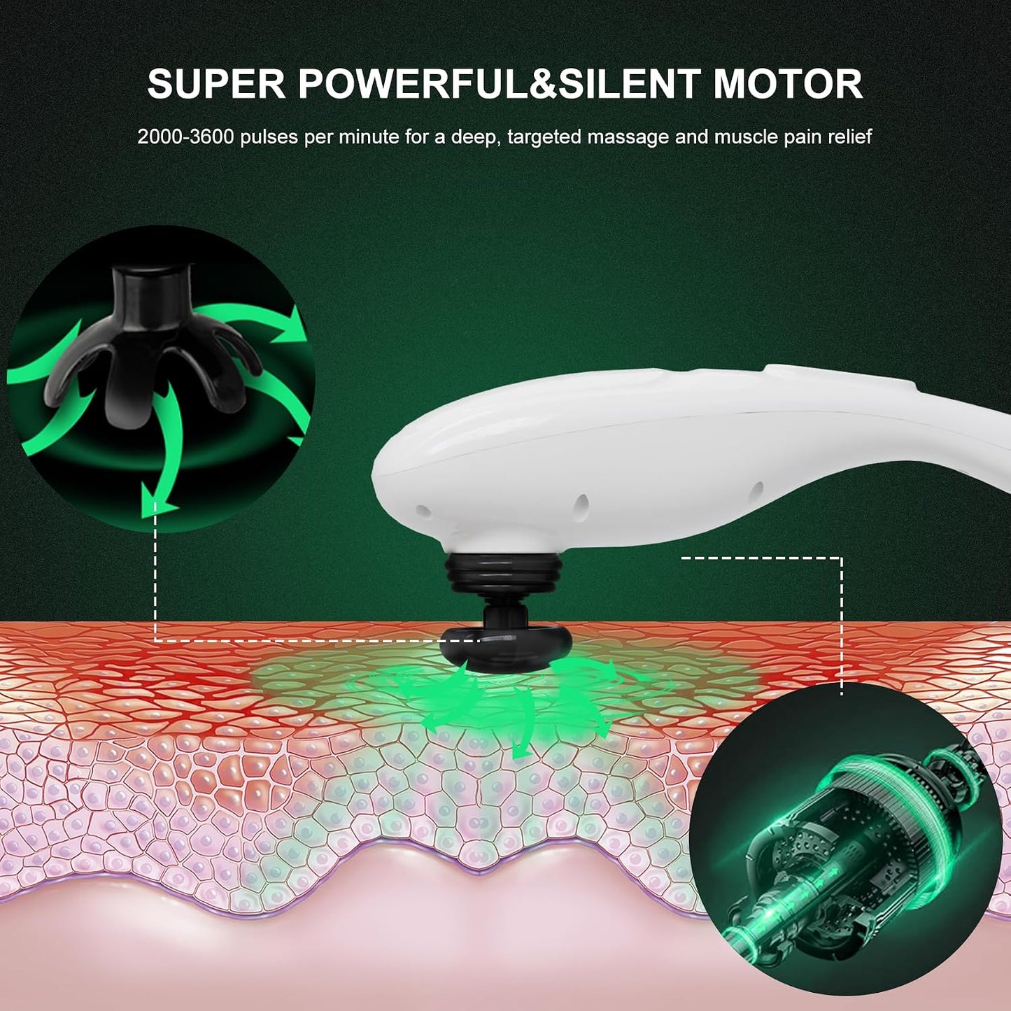 MEGAWISE Handheld Back Massager | Deep Tissue Percussion Massage for Back, Neck, Shoulders, Waist and Legs (Off-White)