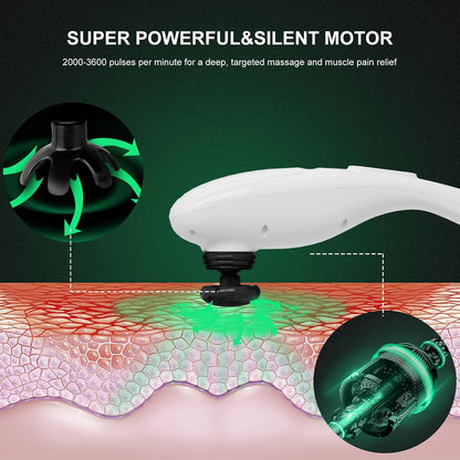 MEGAWISE Handheld Back Massager | Deep Tissue Percussion Massage for Back, Neck, Shoulders, Waist and Legs (Off-White)