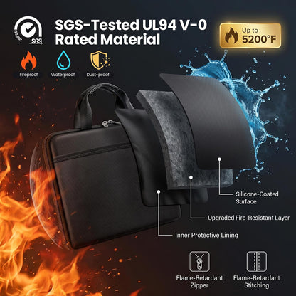 TILYMOL Fireproof Document Bag (5200℉) with Upgraded Heat Insulated Layers