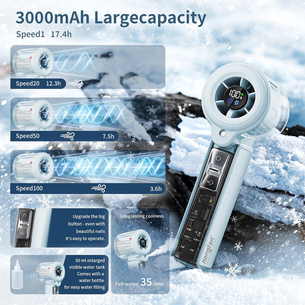 Handheld Misting Fan,20000 RPM,100 Speeds,Nano Mist,LED Display