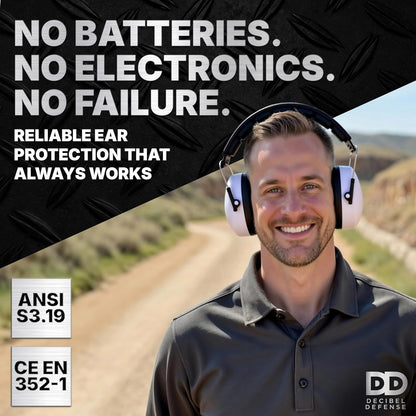 DECIBEL DEFENSE Professional Safety Ear Muffs 37dB NRR - The HIGHEST Rated & MOST COMFORTABLE Ear Protection for Shooting & Industrial Use - THE BEST HEARING PROTECTION...GUARANTEED (BLACK)
