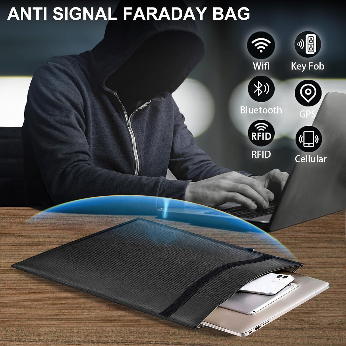 Military Grade Faraday Bags for Phones & Car Keys, Anti-Tracking Anti-Theft Signal Blocking Pouch, Faraday Key Fob Protector
