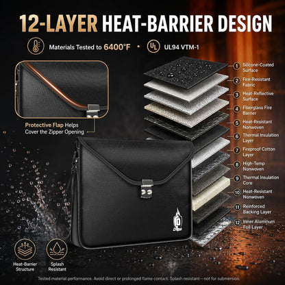 6400°F Fireproof Document Bag with Lock, UL94 VTM-1 Certified