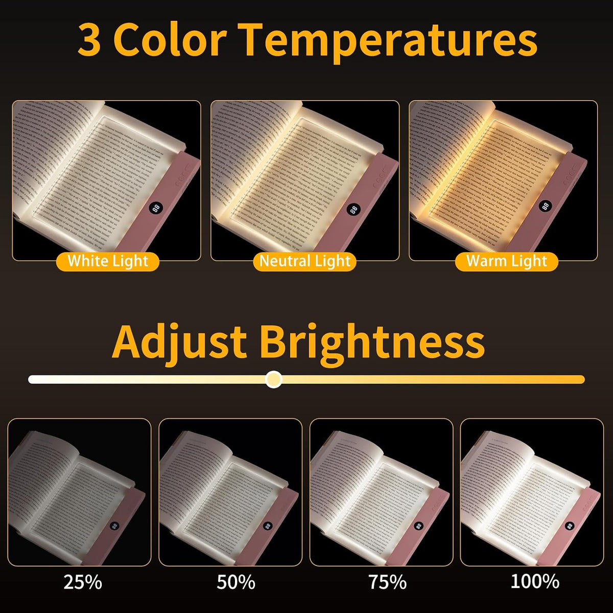 Book Light - Book Lights for Reading At Night, Rechargeable Reading Light, with 3 Colors & Timer, Dimmable Panel Plate Lamp Book Full Page Light for Reading in Bed, Funny Gifts for Readers