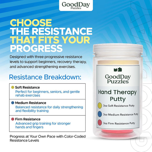 Hand Therapy Putty 3 Piece Set - Hand Strengthening & Stress Relief Putty for Grip, Finger & Wrist Exercises, Sensory Therapy Putty for Adults