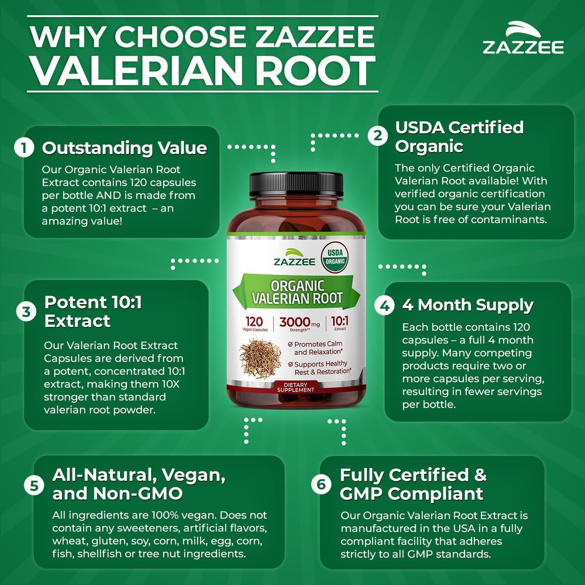Zazzee USDA Organic Valerian Root 10:1 Extract, 120 Vegan Capsules