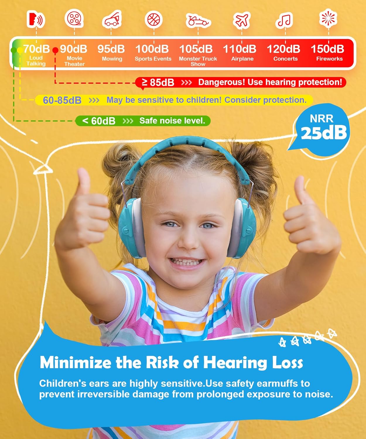 PROHEAR 032 Kids Ear Protection – Ear Muffs for Noise Reduction, 25NRR Noise Cancelling Headphones for Kids,Toddlers, Autism, Sensory Use, Hearing Protection – Orange
