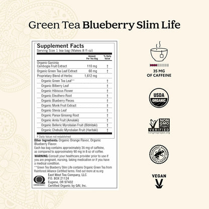 Yogi Premium Wellness Variety Pack, 16 Tea Bags (4 Pack)