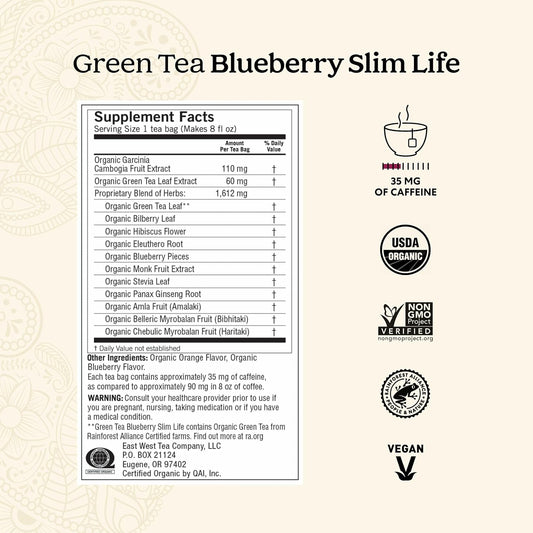 Yogi Premium Wellness Variety Pack, 16 Tea Bags (4 Pack)