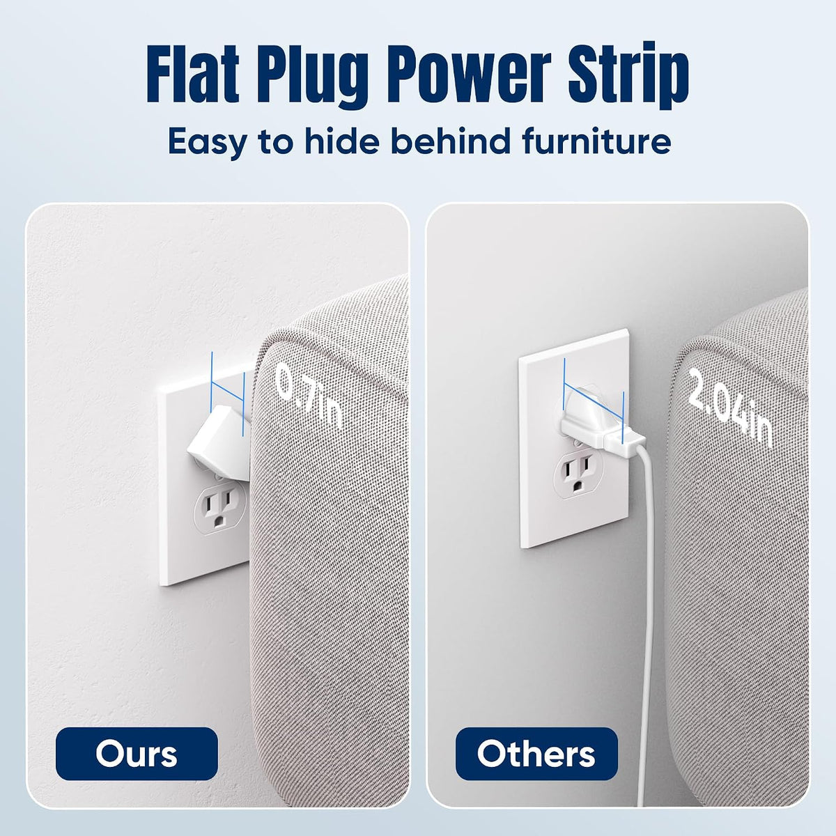 6 FT Flat Plug Surge Protector Power Strip,11 AC Outlets with 6 USB Ports