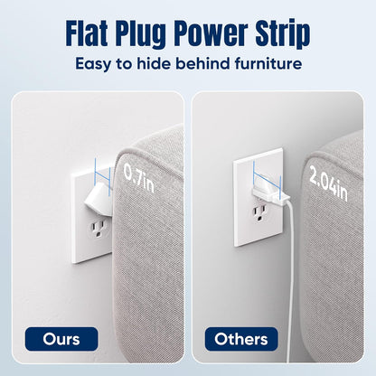 6 FT Flat Plug Surge Protector Power Strip,11 AC Outlets with 6 USB Ports