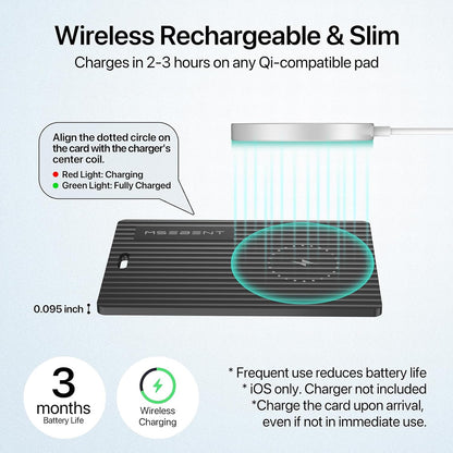 Air Tag Wallet Tracker Card, Rechargeable with Wireless Charging, Works with Apple Find My (iOS Only), Apple MFi Certified, IP67 Waterproof Item Finder for Wallet, Passport & Luggage