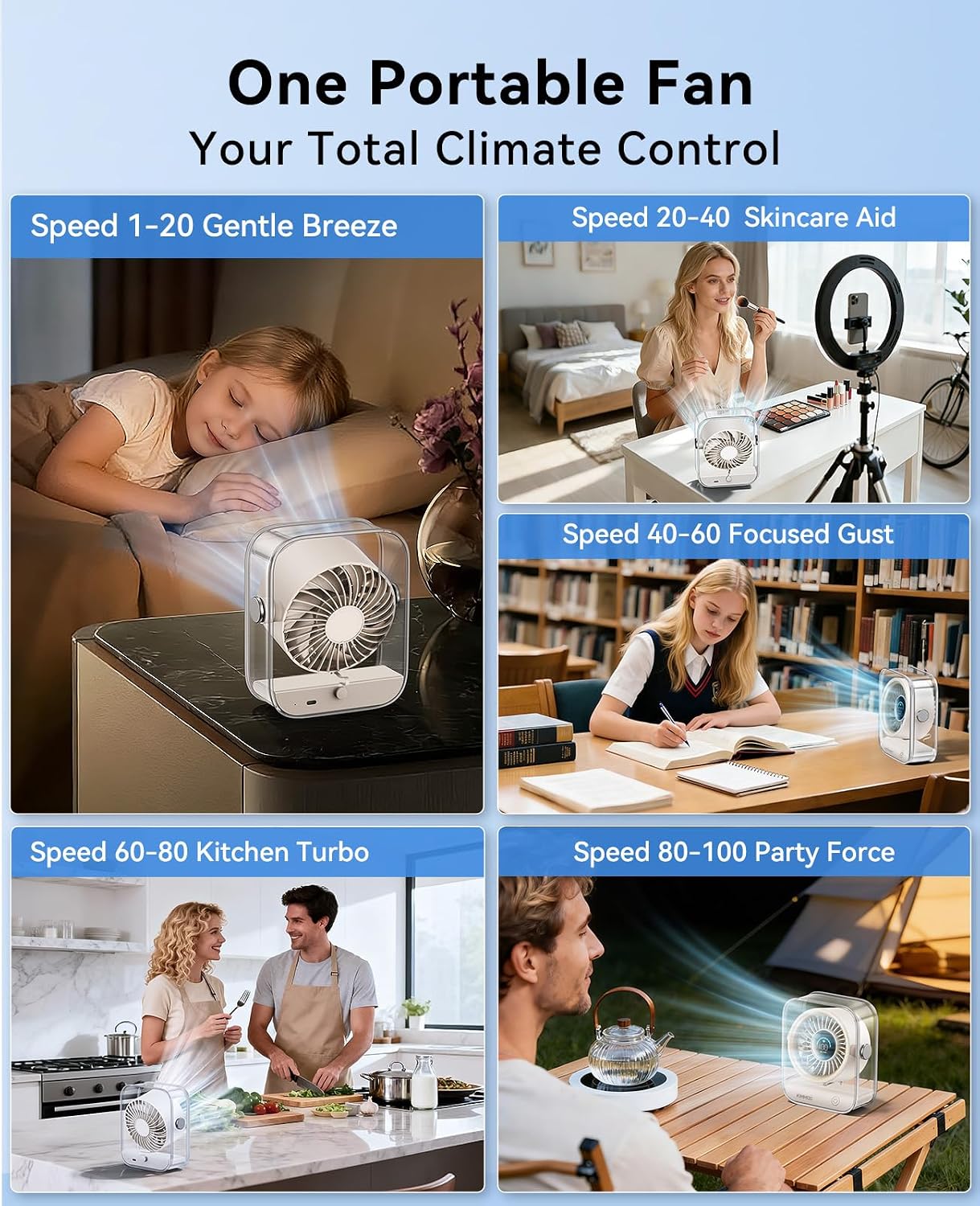 KIMMOO Rechargeable USB Desk Fan, Quiet Table Fan with Turbo Airflow, 100 Speeds, Digital Display, 90° Rotating, Small Battery Desktop Fans for Bedroom Home Office Travel, Black