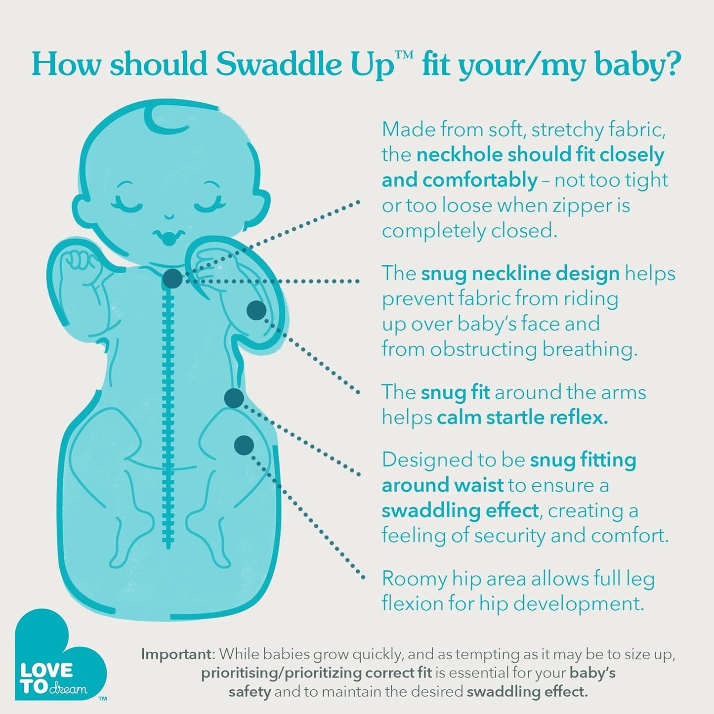 Love to Dream Swaddle UP, Baby Sleep Sack, Self-Soothing Swaddles for Newborns, Get Longer Sleep, Secure Fit Helps Calm Startle Reflex, New Born Essentials for Baby, 1.0 TOG, 13-19 lbs, Deep Olive