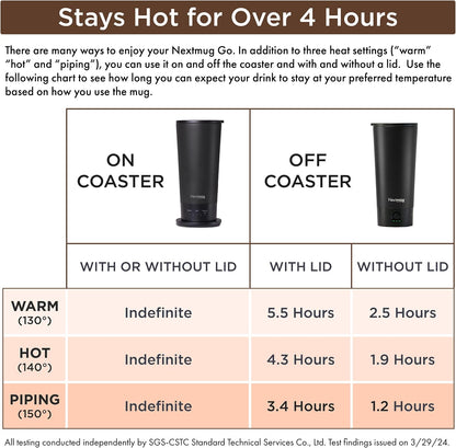 Nextmug Go - Temperature-Controlled, Self-Heating Travel Mug