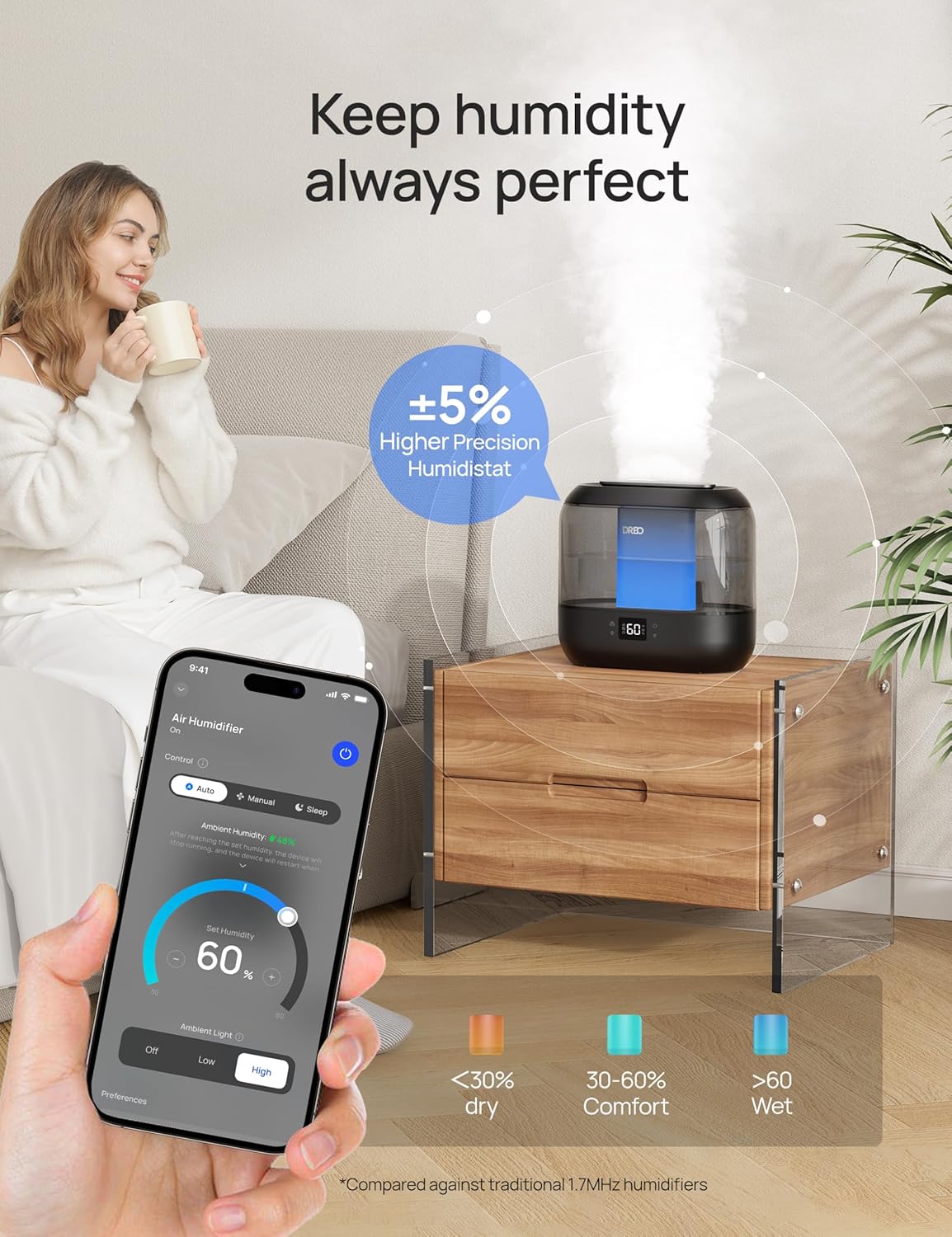 DREO 4L Smart Cool Mist Humidifiers for Bedroom HM311S Black | Top Fill, Quiet Sleep 28 dB, 36H Runtime for large room, Touch/APP/Voice Control, Nightlight, ideal for Baby, Plants, Nursery