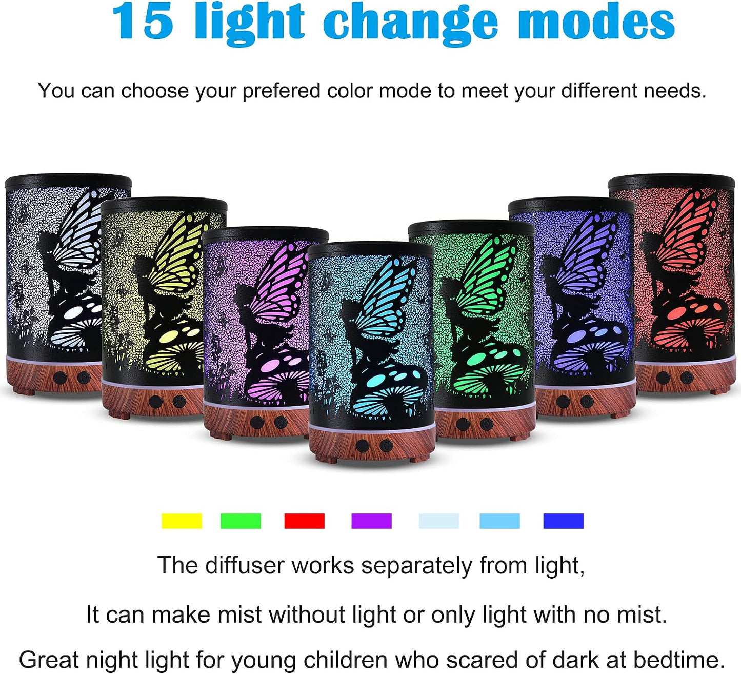 Essential Oil Diffuser, Ultrasonic Diffuser for Essential Oil, Cool Mist Humidifier Aromatherapy Diffuser with 7 Color Lighting Changing Modes, Waterless Auto Shut-Off for Home（Flower Fairy）