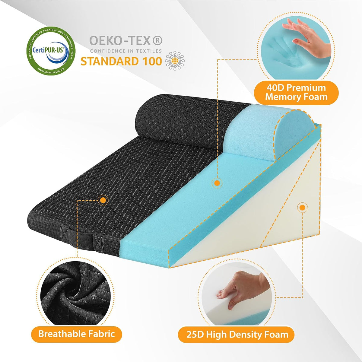 Ruqmuis Wedge Pillow Set for After Surgery, 3PCS Adjustable 9&12 Inch Bed Wedge Pillow for Sleeping, Incline Pillow Wedge for Headboard, Post Surgery, Acid Reflux, Neck&Back Support, White/Grey