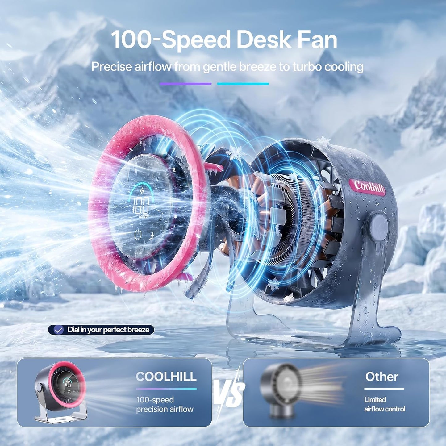 USB Desk Fan for Bedroom: 100 Speeds Digital Display Quiet Portable Fan with Turbo Airflow, 120° Rotating Small Rechargeable Battery Desktop & Wall-Mounted Fans for Bedroom Home Office