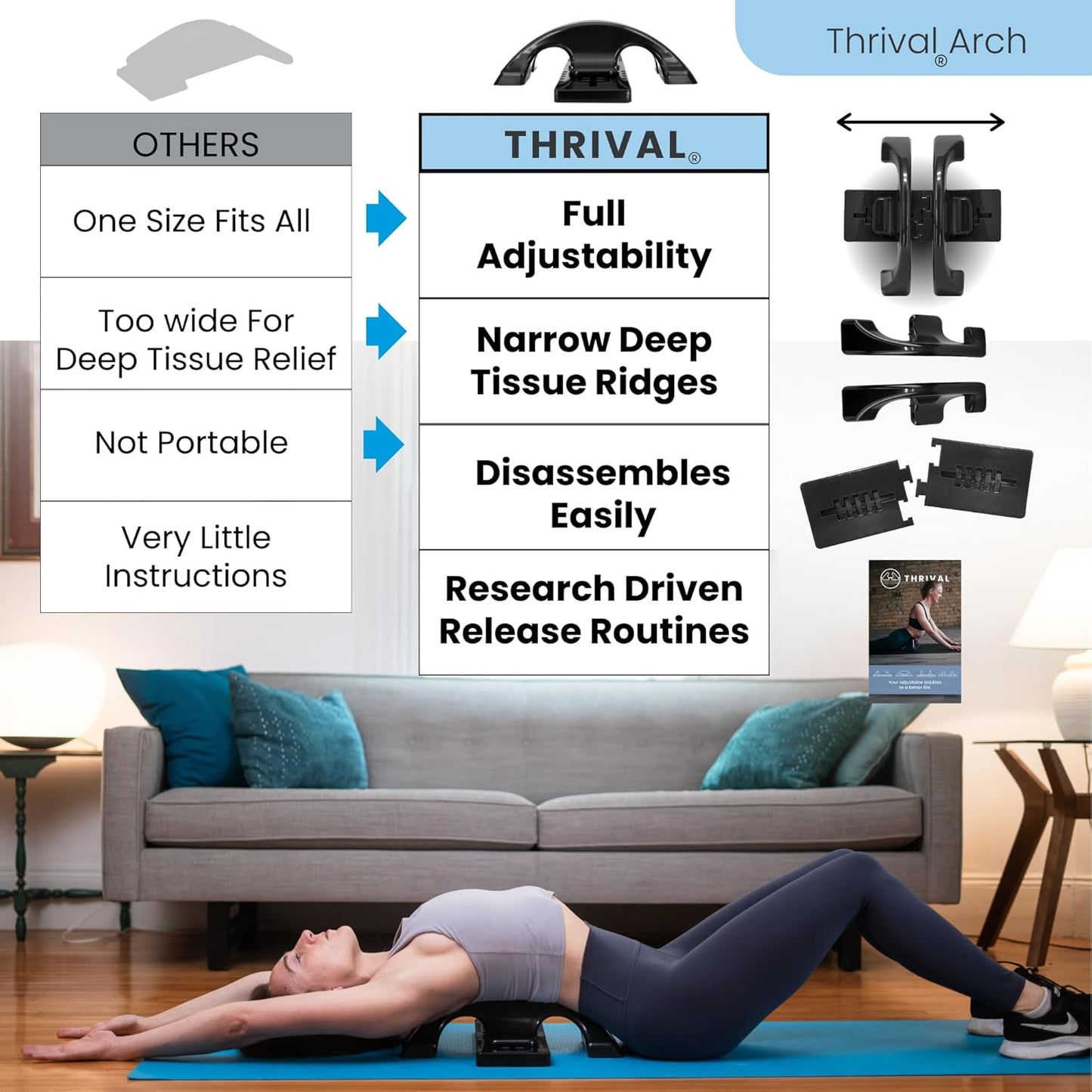 Thrival Arch Back Stretcher - Psoas Muscle Release Tool App for Hip Flexor, Back, Glute, Iliacus, and Neck - Spine Decompressor, Trigger Point, and Myofascial Release – Carbon Black